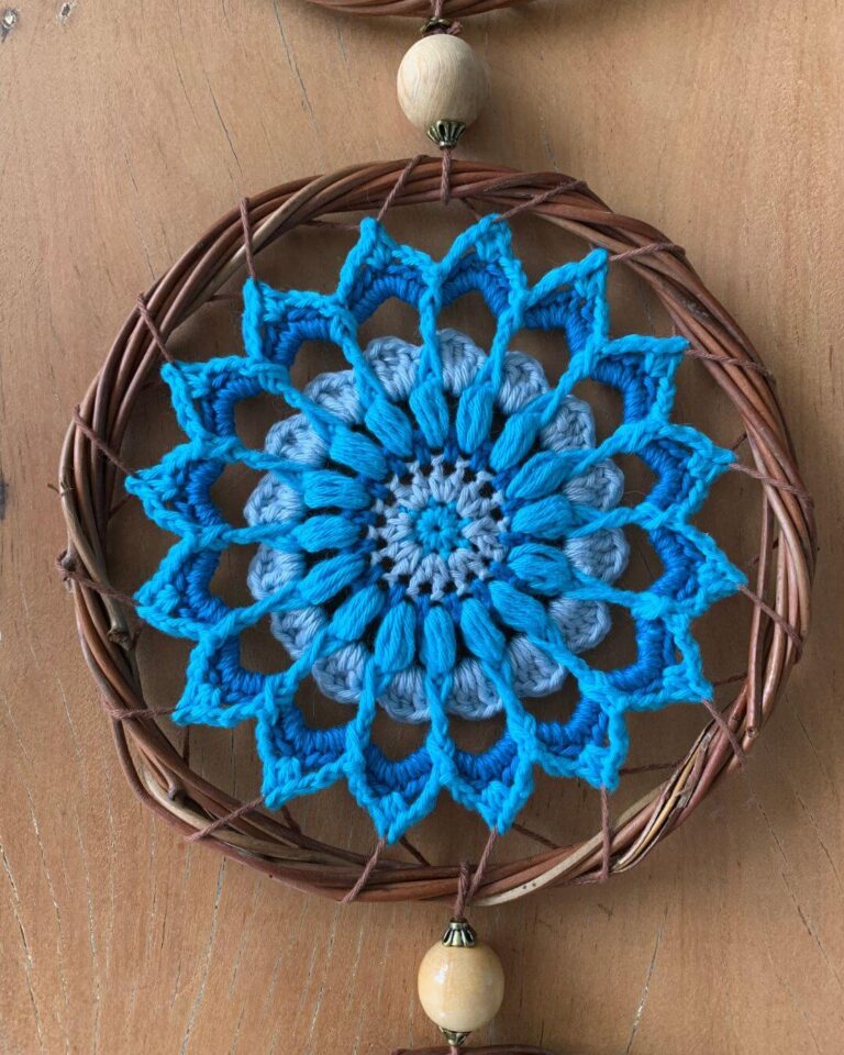 Chakra da Garganta