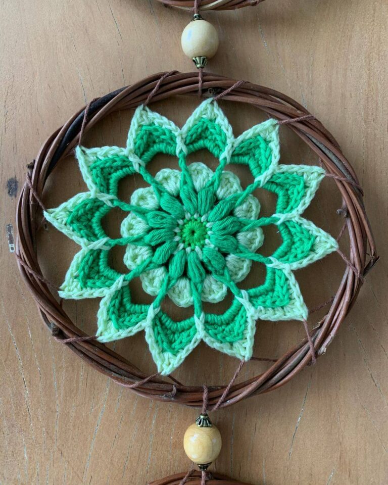 Chakra do Coração