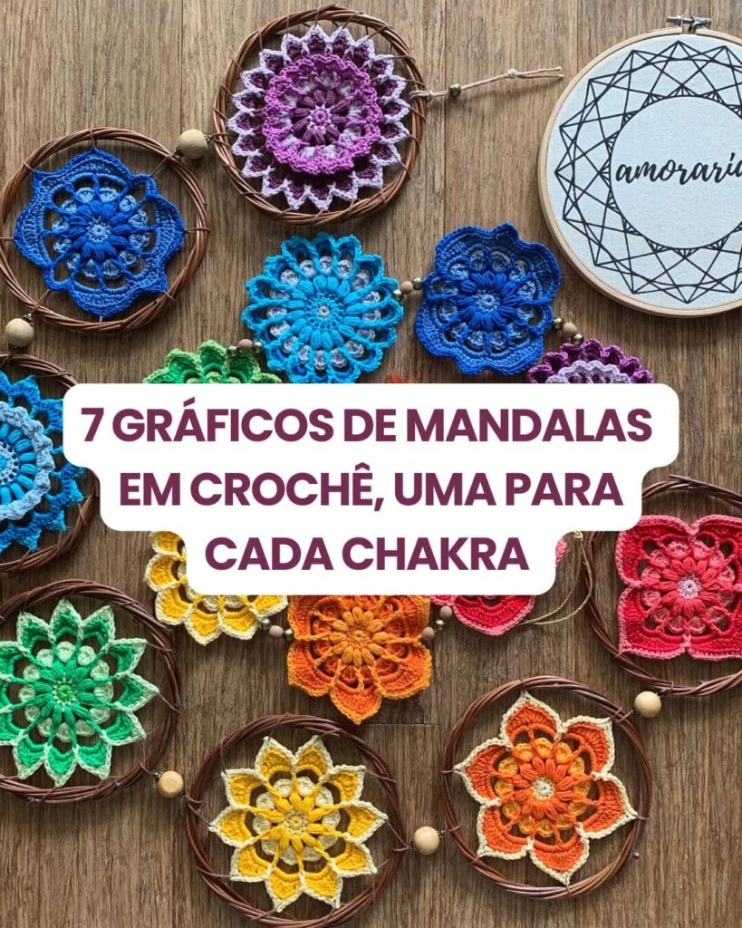 Pack Mandalas dos Chakras